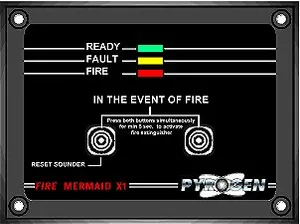 Miniture Sp-1 Controller   type "C"